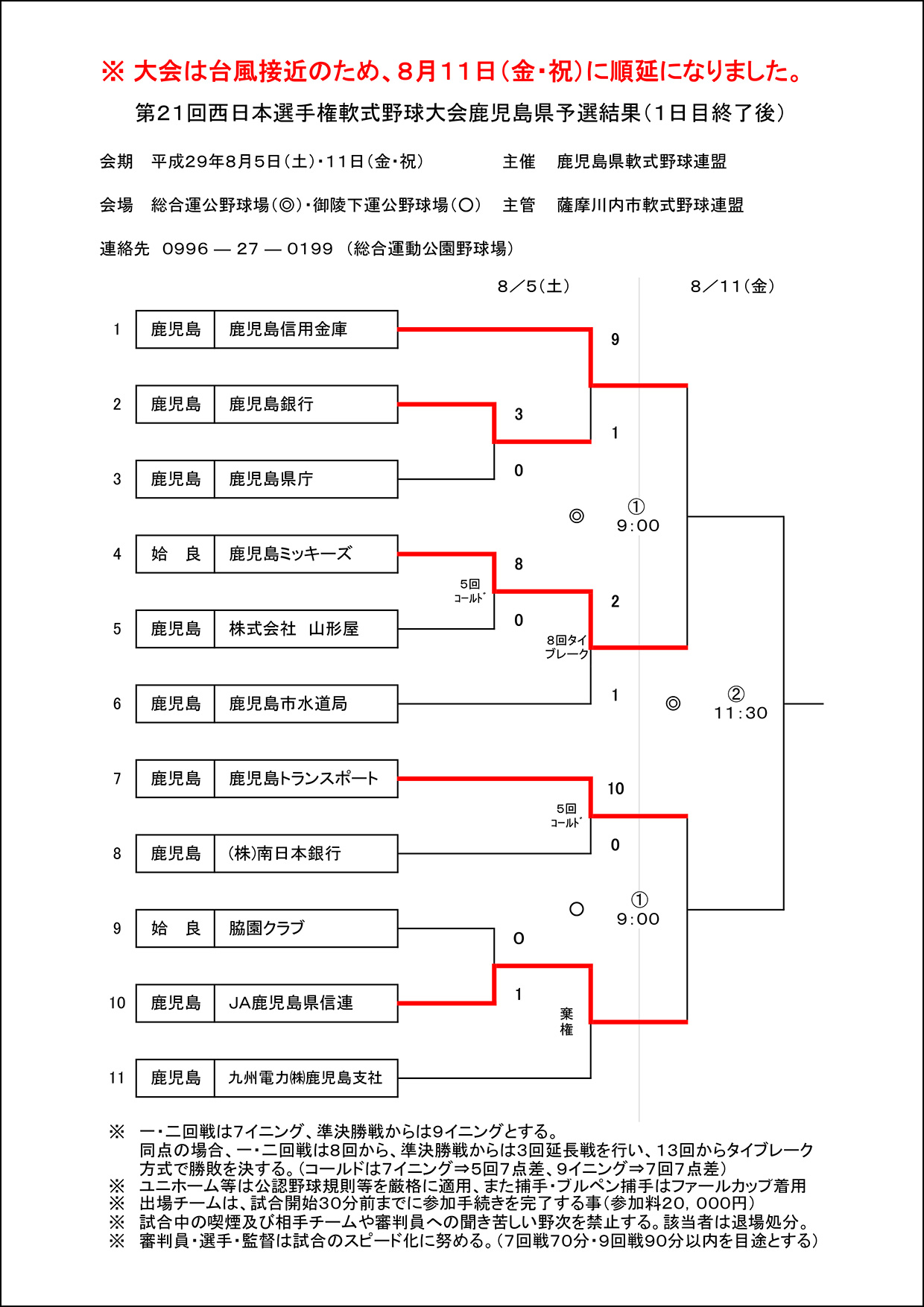 【1日目終了】第21回西日本選手権軟式野球大会鹿児島県予選結果