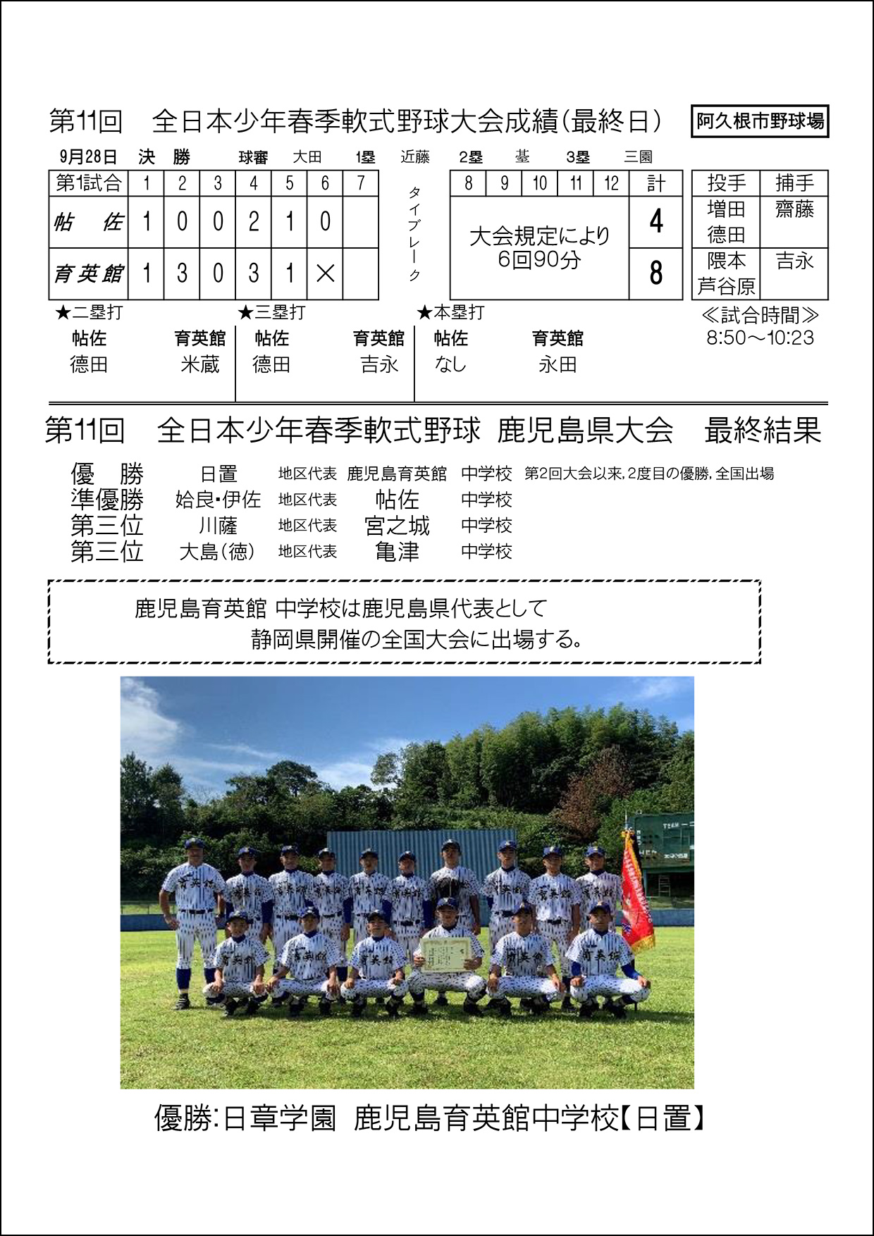 【結果】第11回全日本少年春季軟式野球大会県予選