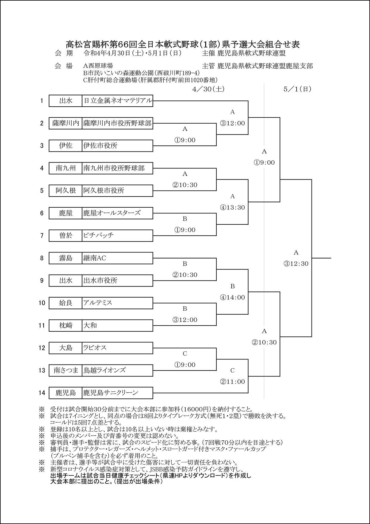 【組合せ】高松宮賜杯第６６回全日本軟式野球（１部）県予選大会