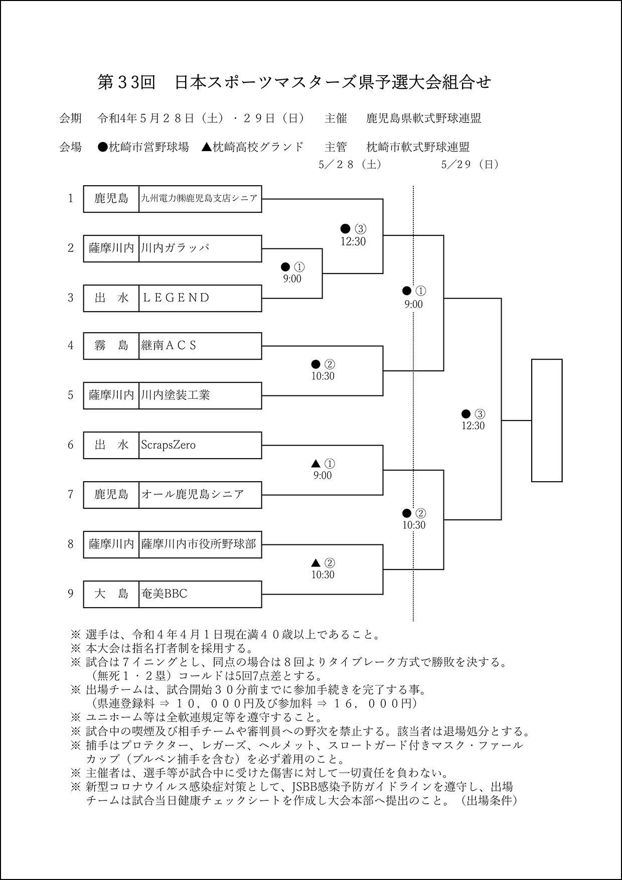 【組合せ】第33回日本スポーツマスターズ県予選大会