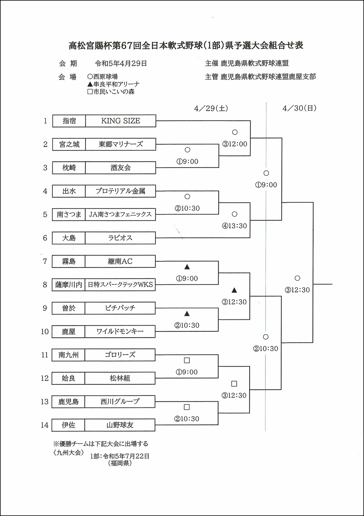 【組合せ】第67回全日本軟式野球（1部）県予選大会