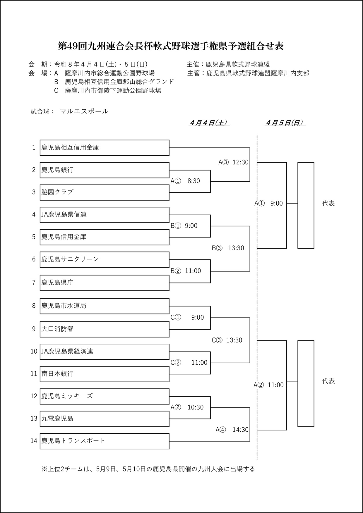 【組合せ】第49回九州連合会長杯軟式野球選手権県予選